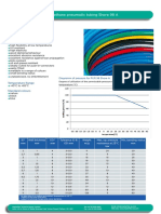 Polyurethane Pneumatic Tubing Shore 98 A Data Sheet PDF