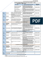 Sap Fidas Ib 2020-2021-Final PDF