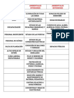 Anexo 7_Factores de Riesgo