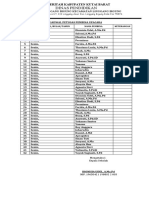 Jadwal Pembina Upacara