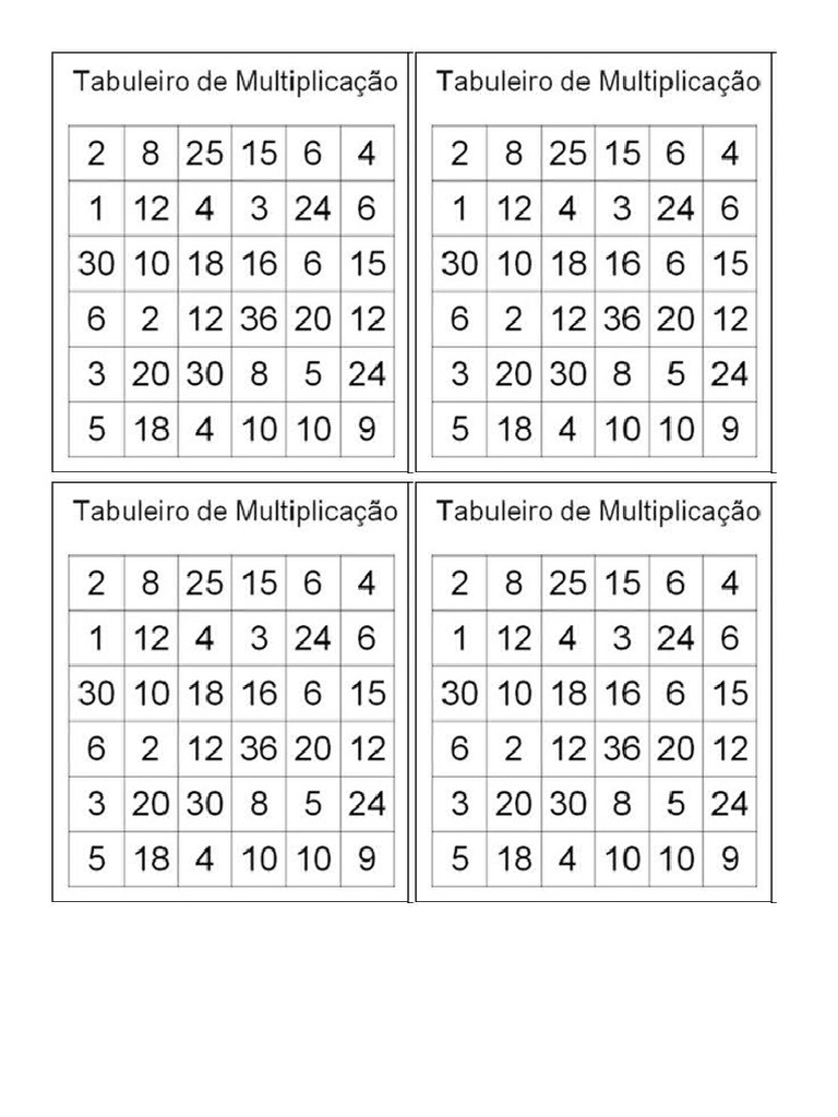 Tabuleiro de Multiplicação | PDF