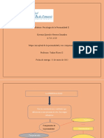 Mapa Conceptual de La Personalidad