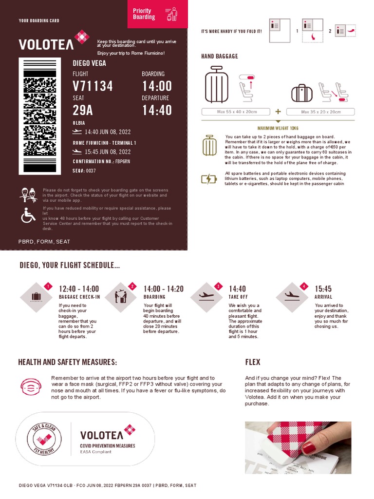 Volotea visual data 2