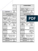 Secuencia de Juego Corta PDF