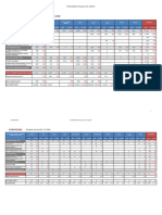 International Statistics 2022 PDF