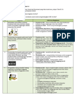 KSE MODUL 2.2