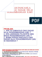 Kajian Pancasila Dasar Nilai Pengembangan Ilmu