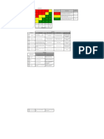 Iperc Seguridad Industrial - Seg