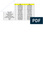 Keterangan 2006 2017