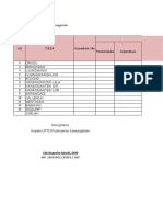 Form Laporan Ibu Kosong Kawunganten Bulan Januari 2023