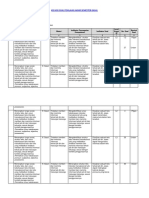 Optimized Kisi-Kisi Soal UAS Bahasa Inggris Kelas X Semester Gasal