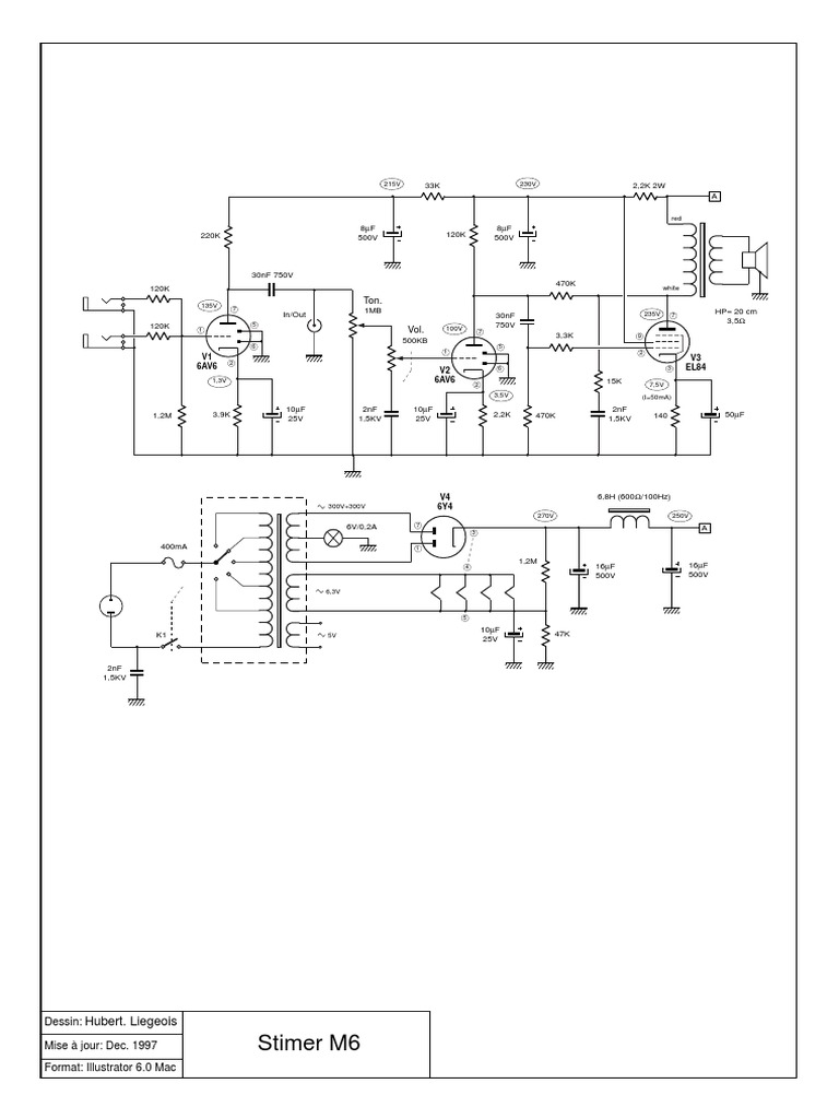 Stimer | PDF