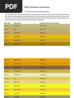 3 RAL To Pantone Conversion