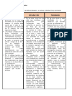 Tarea 7 Metodologia 1