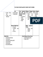 BISNIS MODEL CANVAS MUH. Chaeril Wahyu