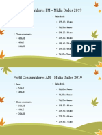 Perfil consumidores FM AM dados mídia 2019