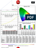 LG 50PZ950 CNET Review Calibration Results