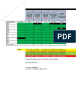 1.0 Semaforo Financiero Enero 2023 - Unidades Arc