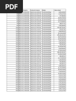 Consolidado Obligaciones Ejcutadas 2022