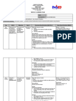 Ivisan National High School weekly learning plan for SHS G11 General Mathematics