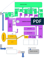 Mapa Puntos de Encuentro Vespertina PDF