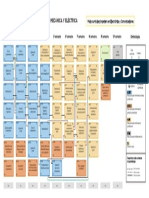 Ing Electronica Comunicaciones Malla Curricular