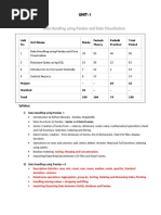 1 IP 12 NOTES PythonPandas 2022 PDF