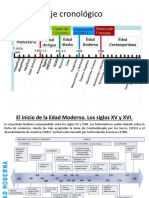 Moderna Siglo XVI PDF