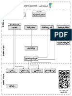 Internet Systems PDF