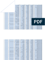 نتيجة القسم العام ربيع 21.2022 PDF