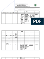 MONITORING KEGIATAN UKM 2019 Eidit Pre