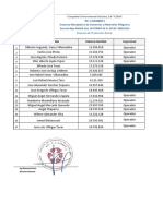 Formatos de Seguridad Industrial RESIMON