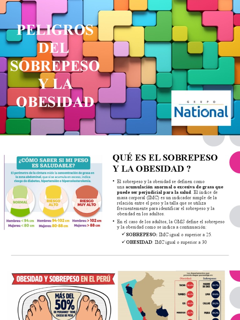 Sobrepeso y Obesidad | PDF | Obesidad | Exceso de peso