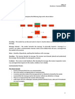 Business Communication Full Note PDF