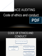 AA - 2023 7.1 Professional Ethics