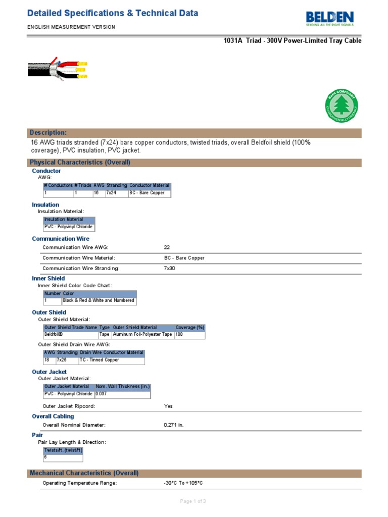 Cable Triada | PDF | Wire | Electrical Conductor