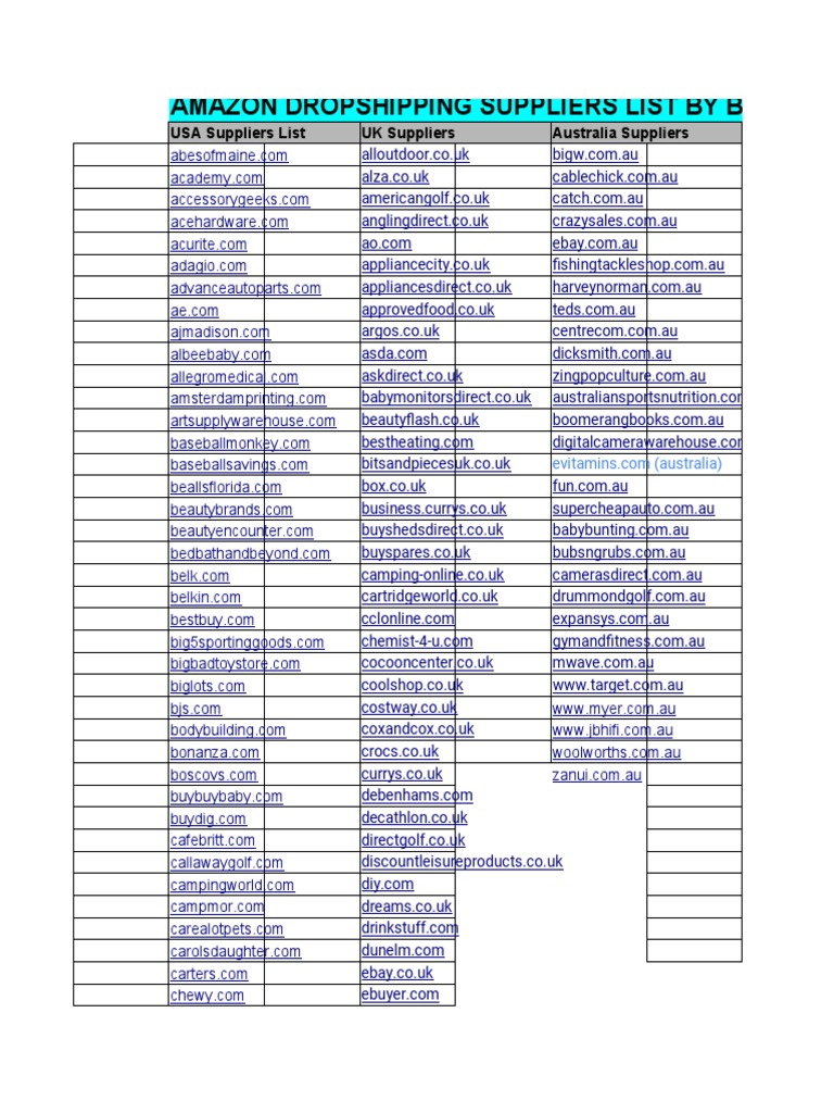 AMAZON SUPPLIERS LIST by BRAKELY LEARNING PDF