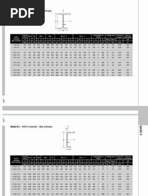 Perfis de Aço PDF | PDF