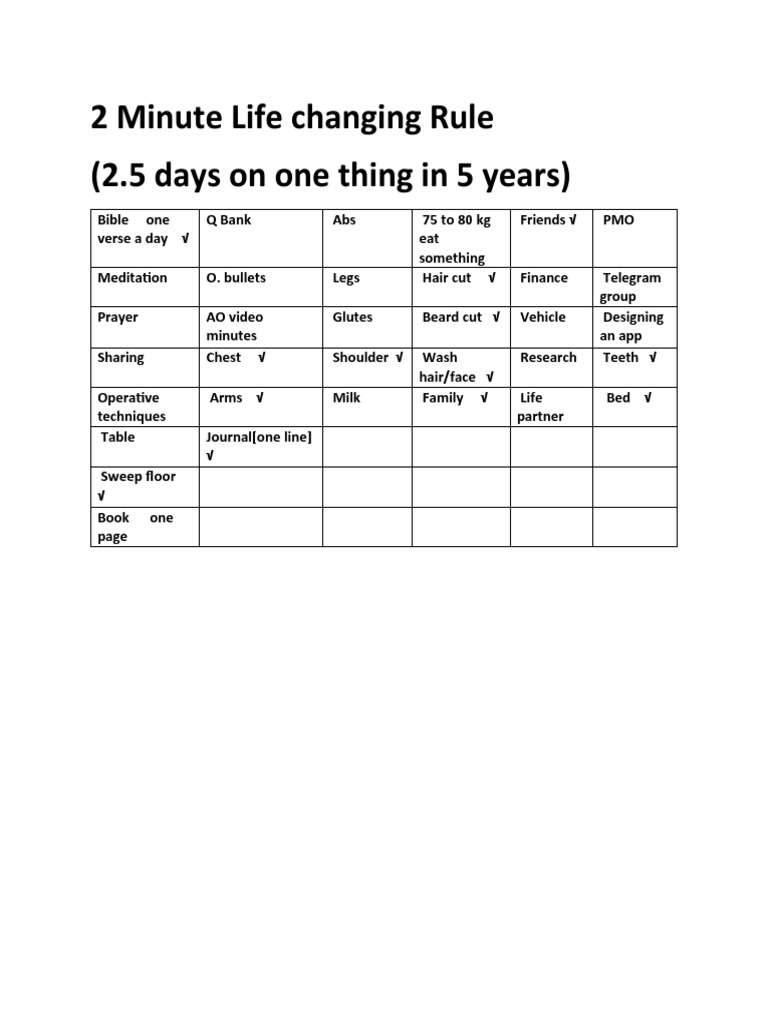 2 minute rule pdf