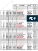 Base de datos del personal PNP