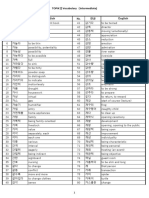 Topik 2662 PDF