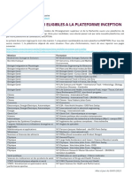 Liste Des Masters Eligibles A La Plateforme Inception 1 PDF