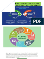 Economia Circular en Innovacion Ambiental y Ciclo Del