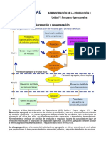 Actividad 3 - Agregación y Desagregación Enero 2021