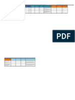 Anexo 7 Matriz Sensibilizacion y Orientacion