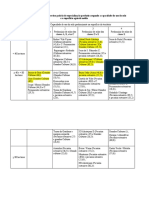 AP Tema1 Quadro5