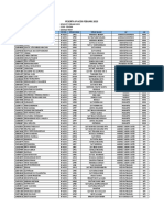 Undangan Ip Acos