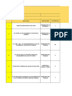 Requisitos Legales (Matriz)