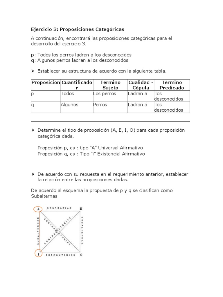 Ejercicio - 3 - Unidad - 2 - Angie Cepeda PDF