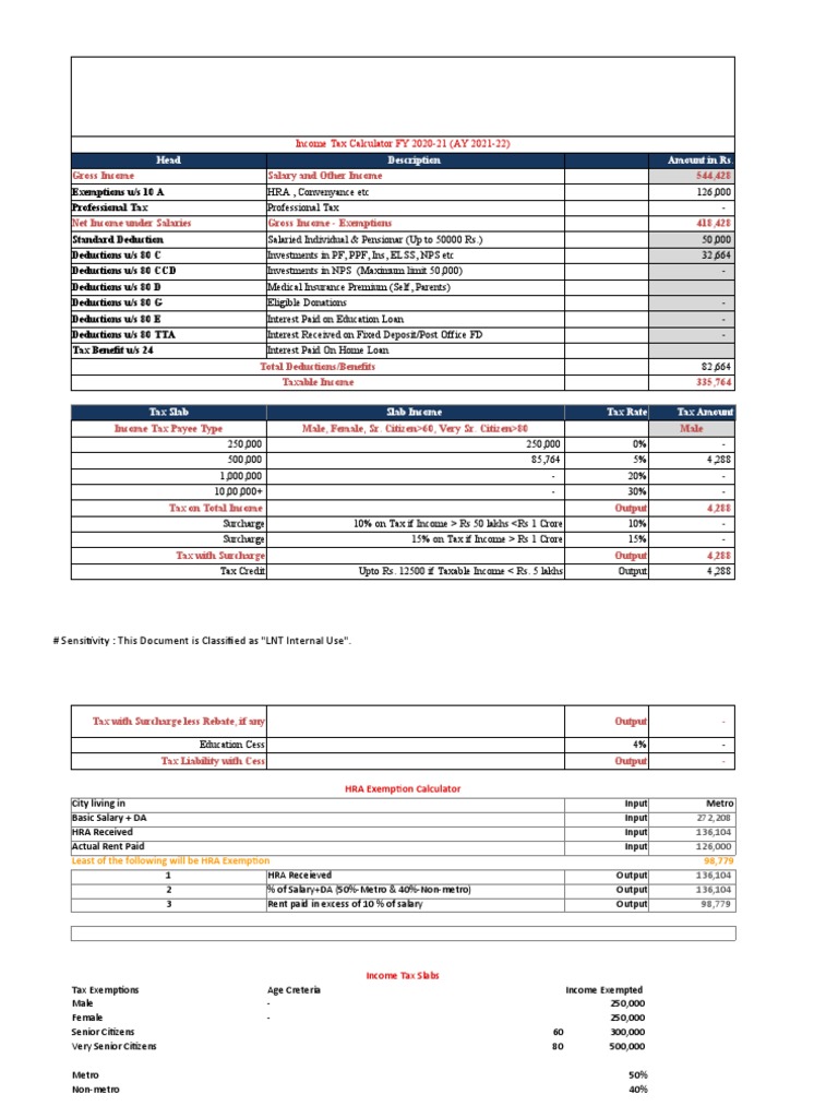 forbes income tax calculator - Greenn News